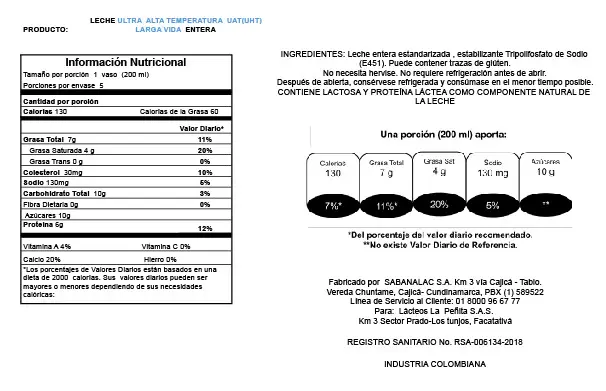 Tabla Leche entera